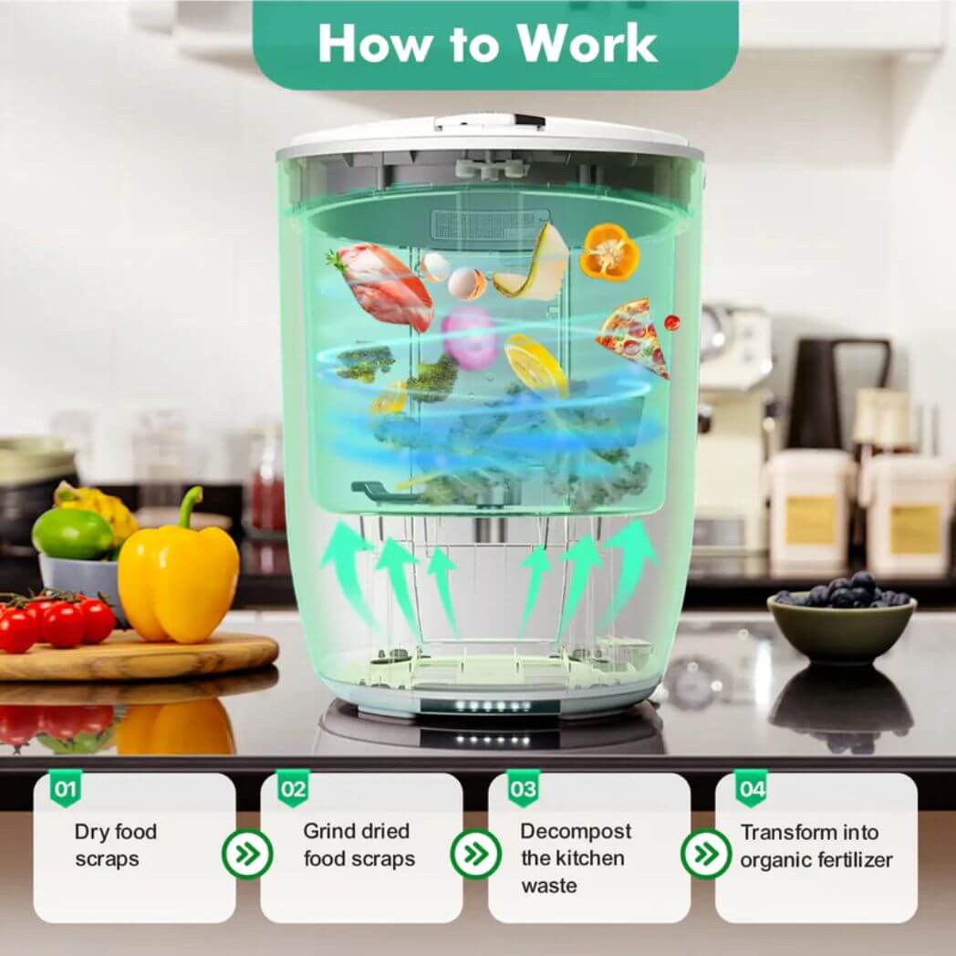 MoreBorn by Neakasa Electric Kitchen Composter – Image 8