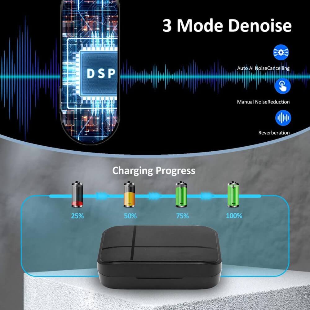 360° Omnidirectional Mini Wireless Lavalier Microphone For Vlogging – Image 4