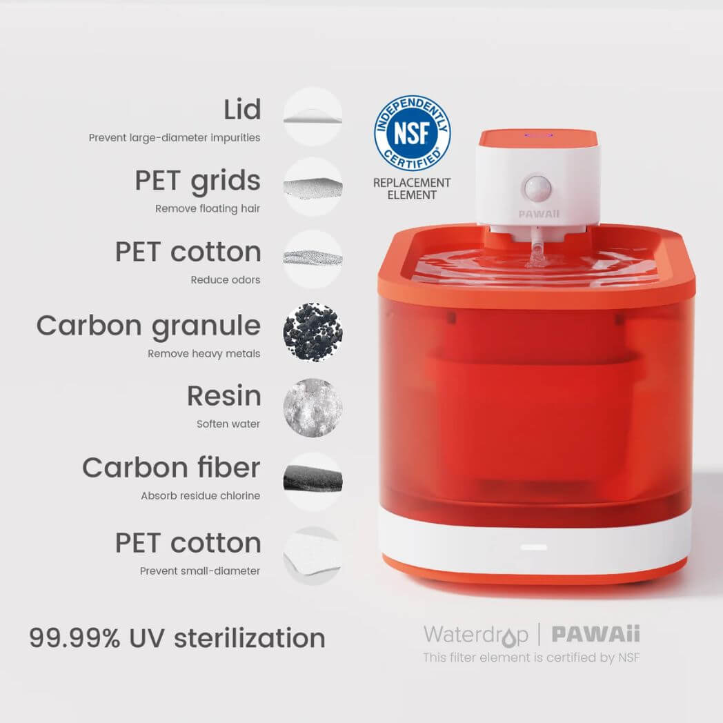 PAWAii Wireless Pet Water Fountain Pro for Cats & Dogs – Image 3