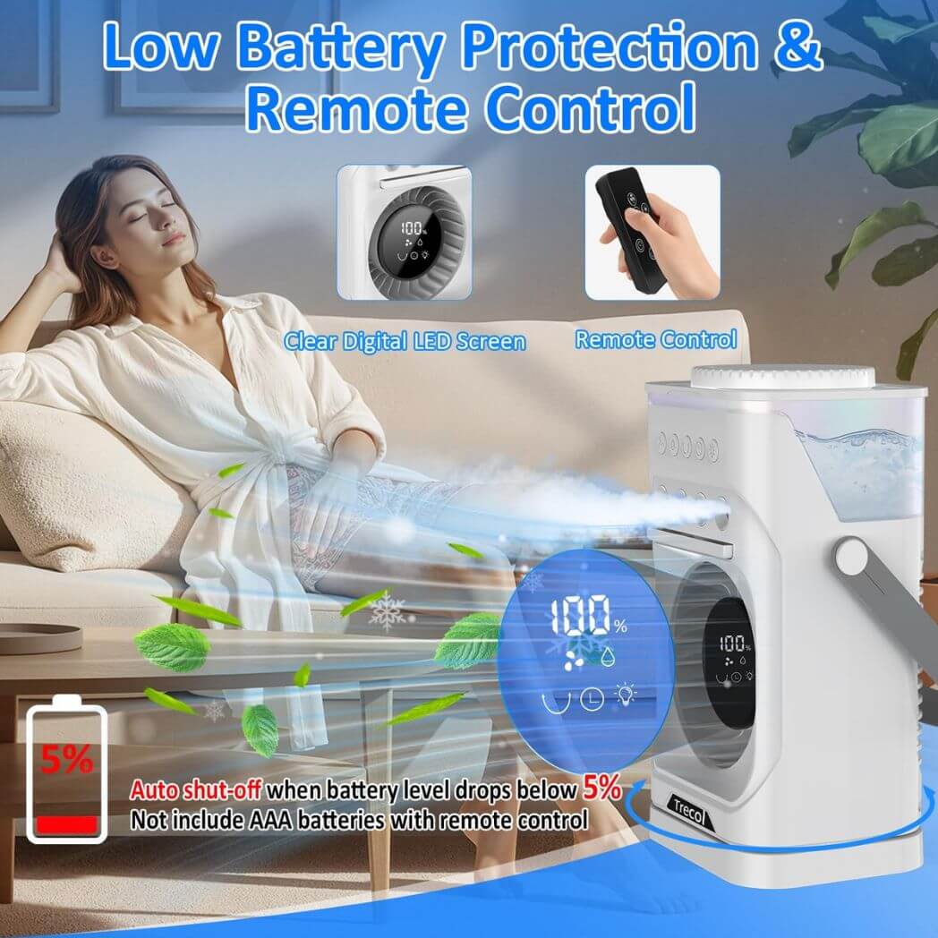 Portable Air Conditioner Fan – 4-in-1 Rechargeable Misting Desk Fan – Image 2