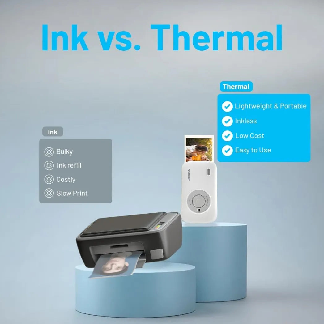 Powerology Vivant Mini Thermal Printer – Image 3