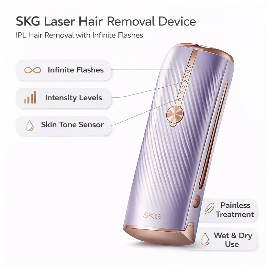 SKG Laser Hair Removal Device – IPL Hair Removal with Infinite Flashes – Image 7