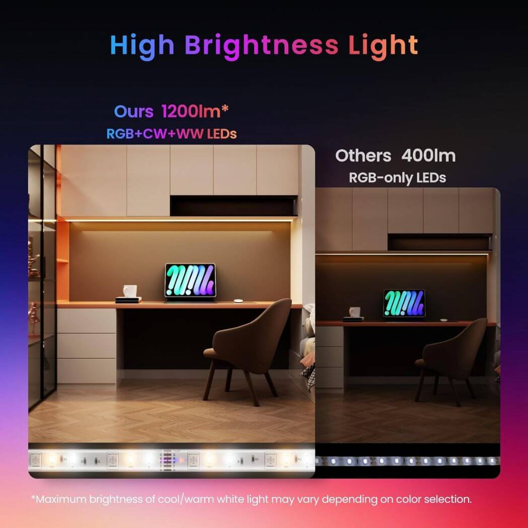 SwitchBot LED Strip Light 3 – 16.4ft 16m+ Colors – Image 3