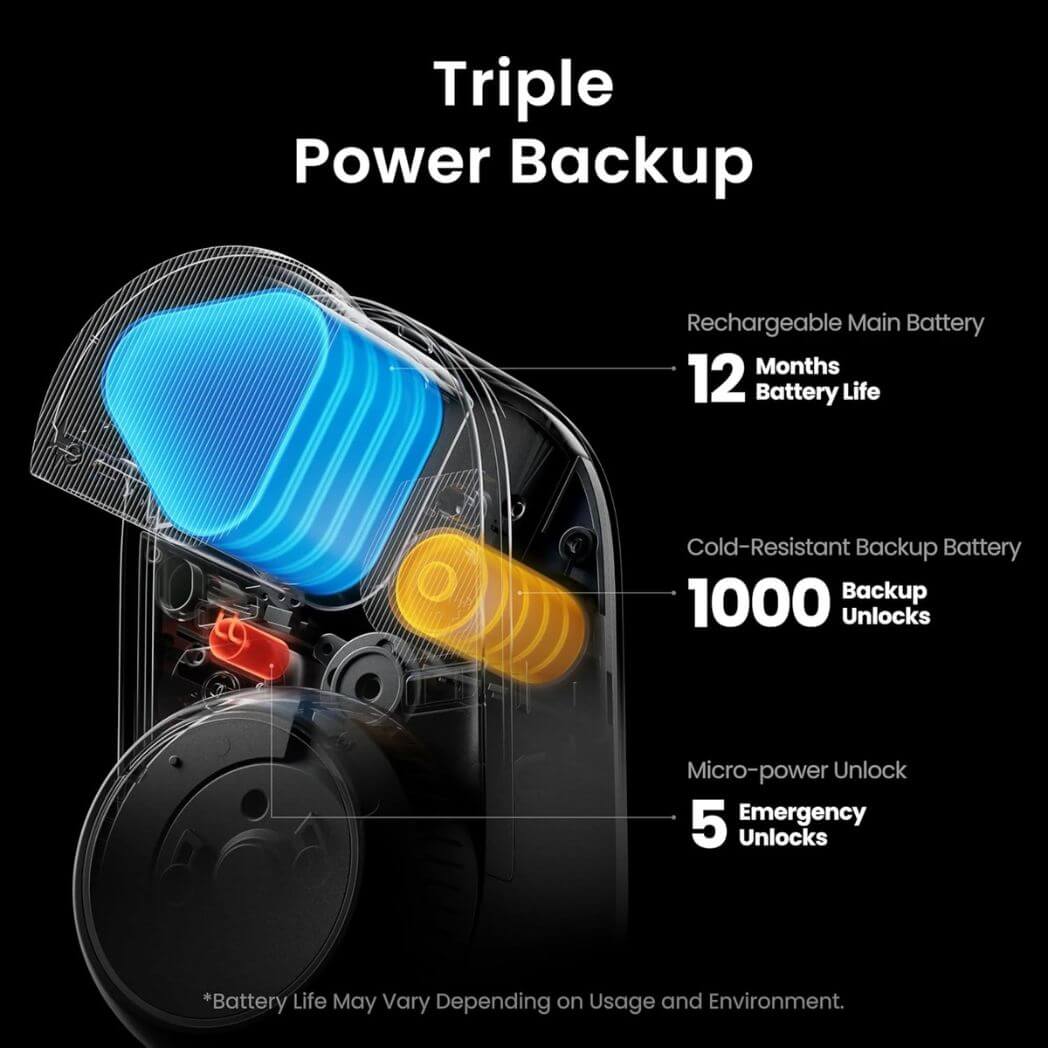 SwitchBot Lock Ultra – Alexa, Google Home, Siri, IFTTT, SmartThings – Image 2