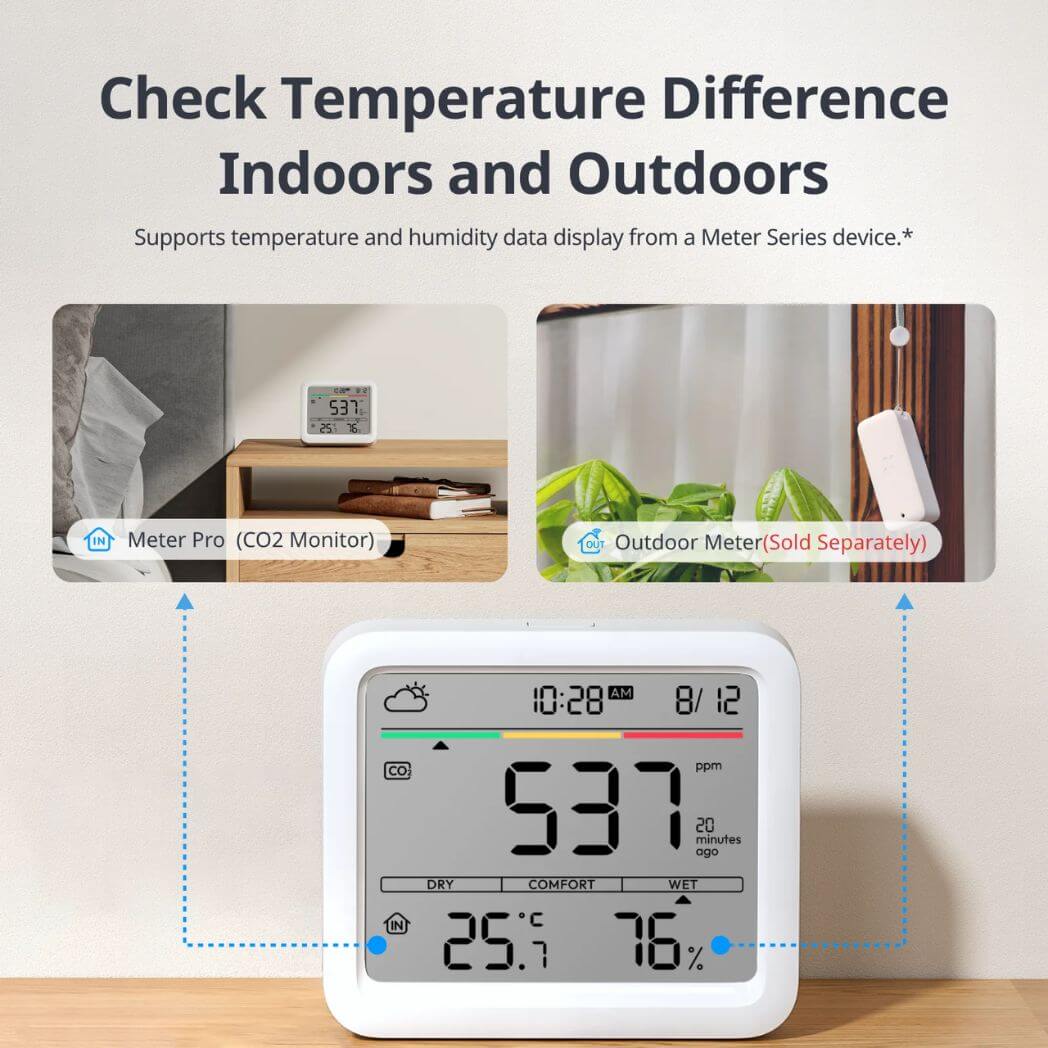 SwitchBot Meter Pro (CO2 Monitor) – Image 7