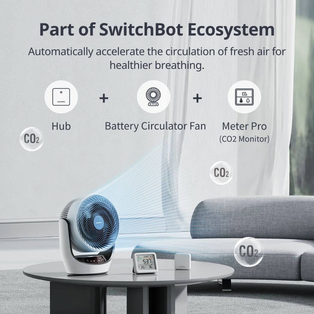 SwitchBot Meter Pro (CO2 Monitor) – Image 2