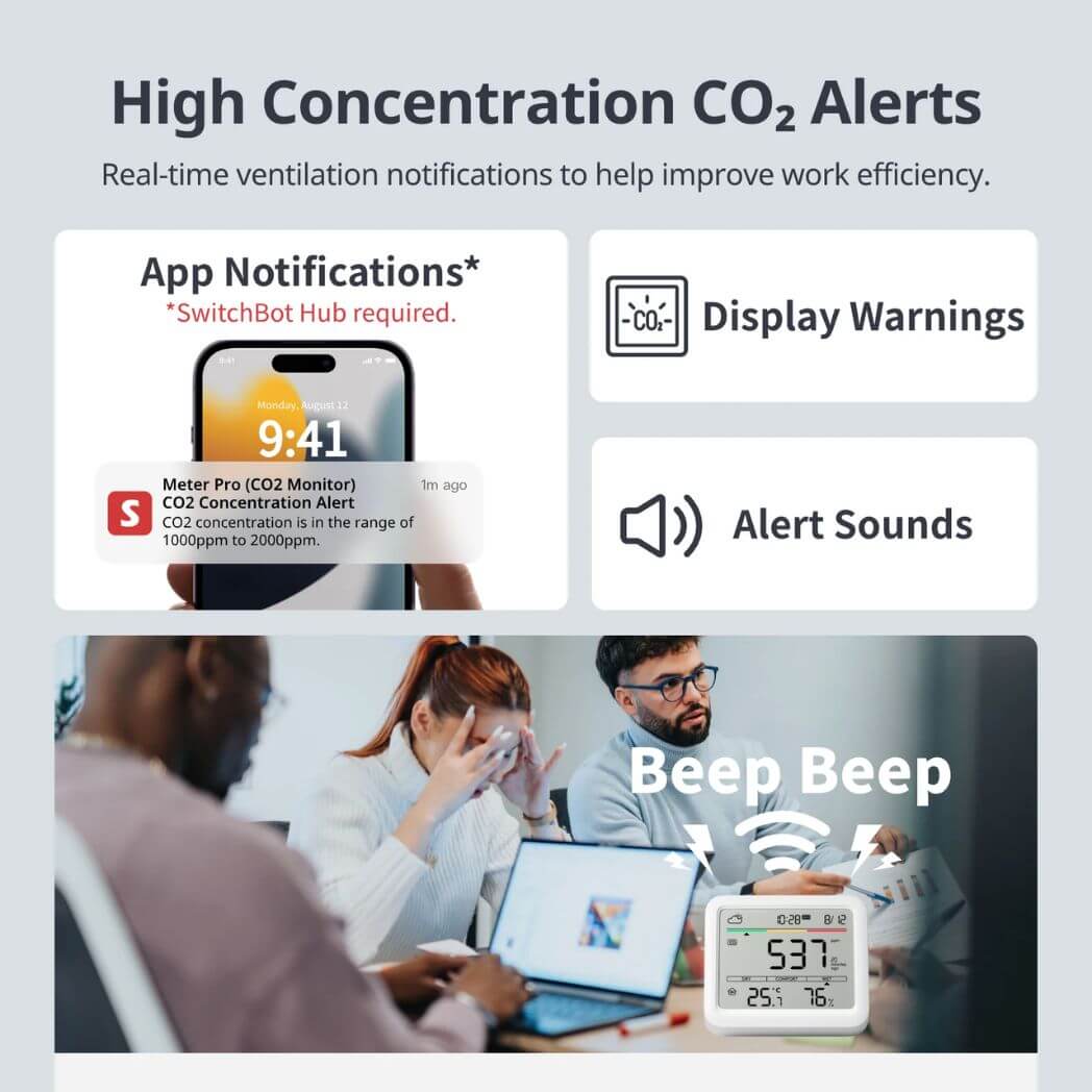 SwitchBot Meter Pro (CO2 Monitor) – Image 6