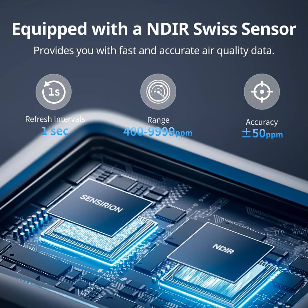SwitchBot Meter Pro (CO2 Monitor) – Image 4