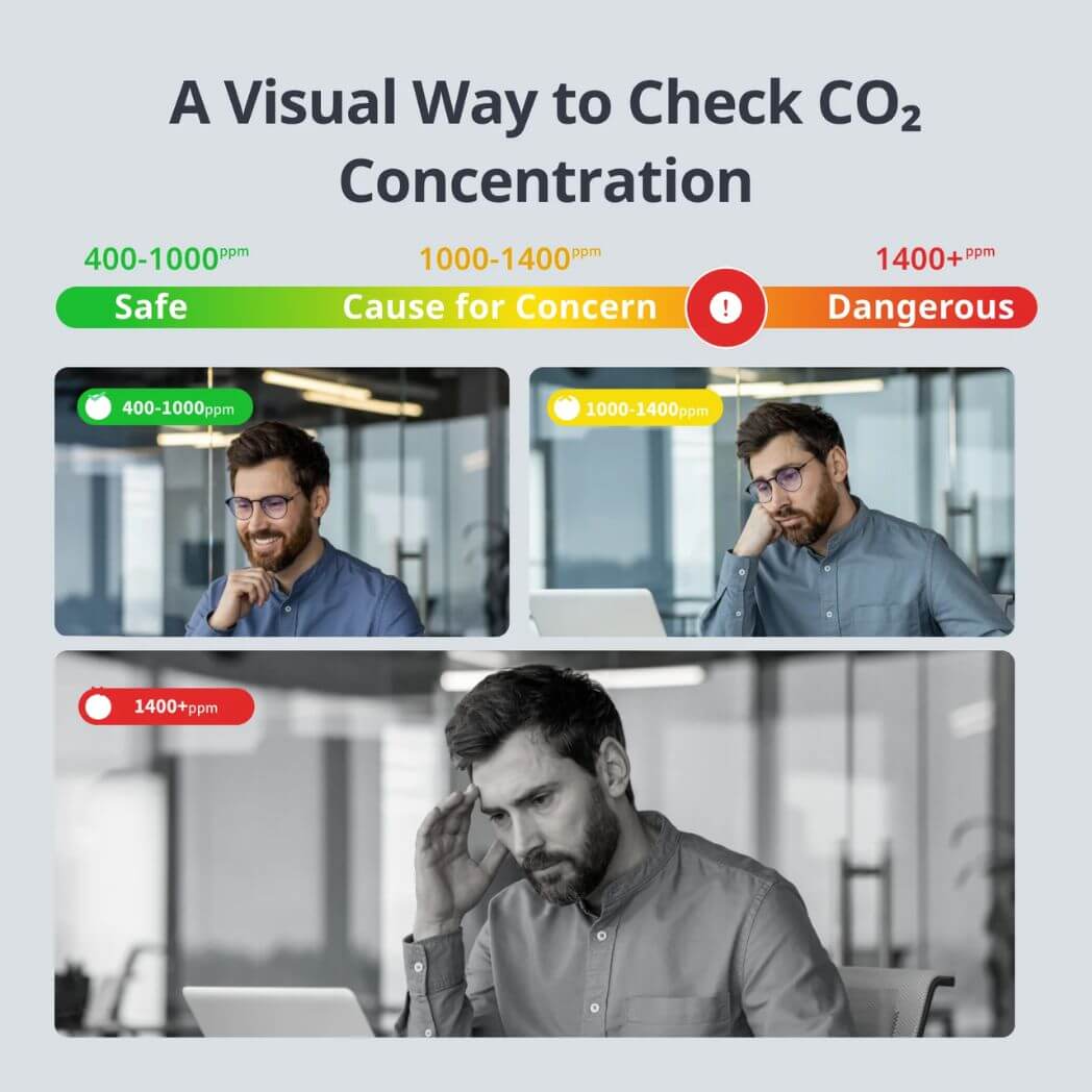 SwitchBot Meter Pro (CO2 Monitor) – Image 5