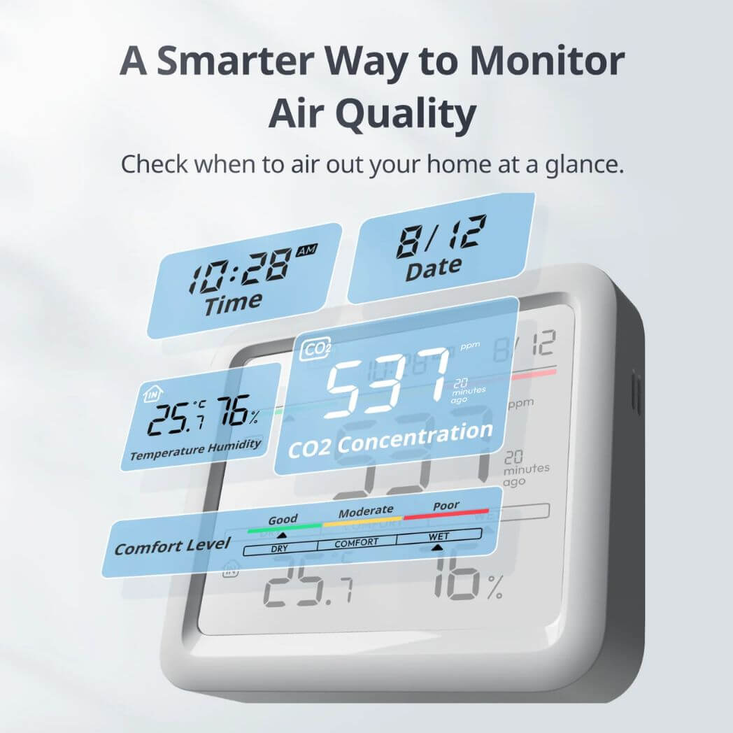 SwitchBot Meter Pro (CO2 Monitor) – Image 3
