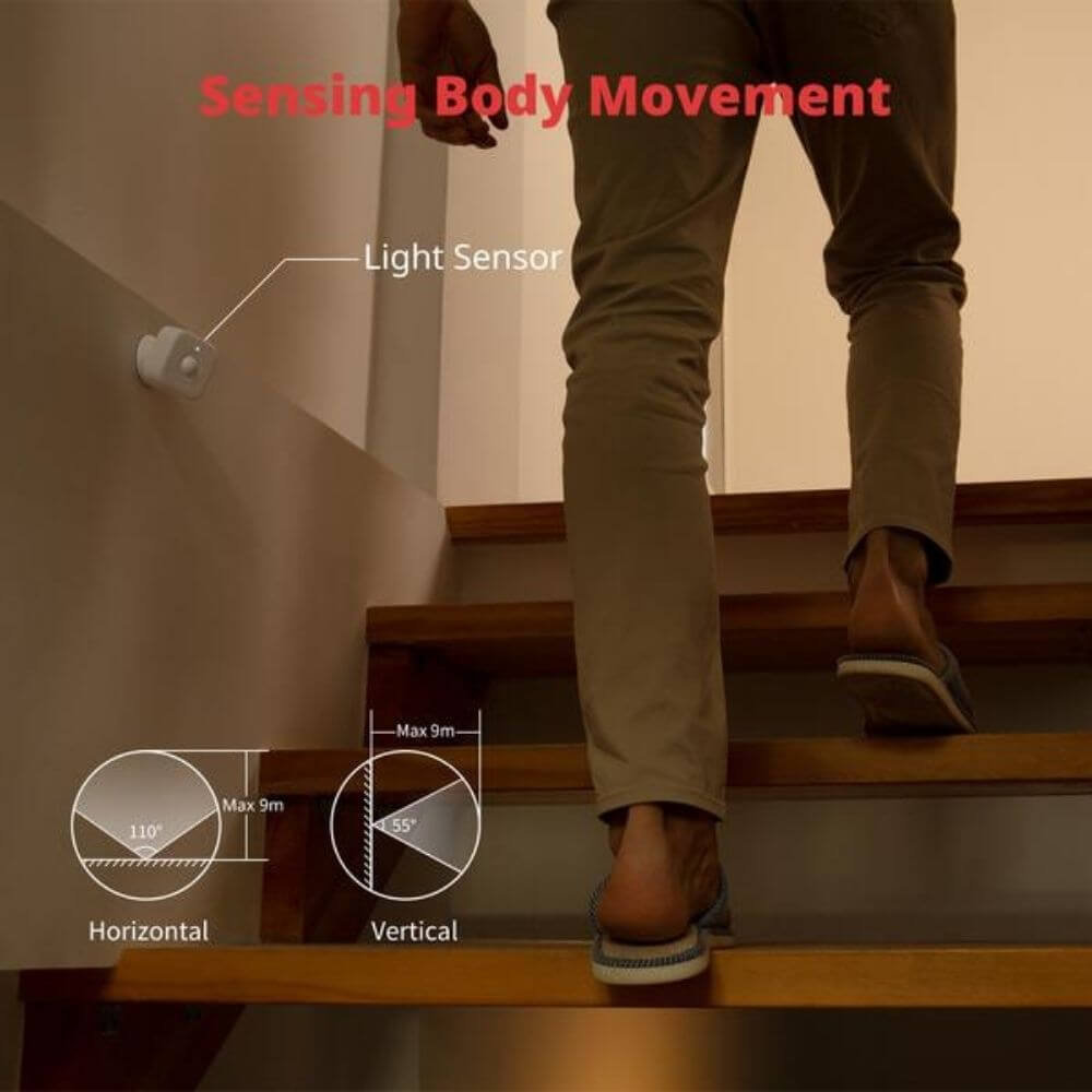 SwitchBot Smart Motion Door Sensor – Image 2