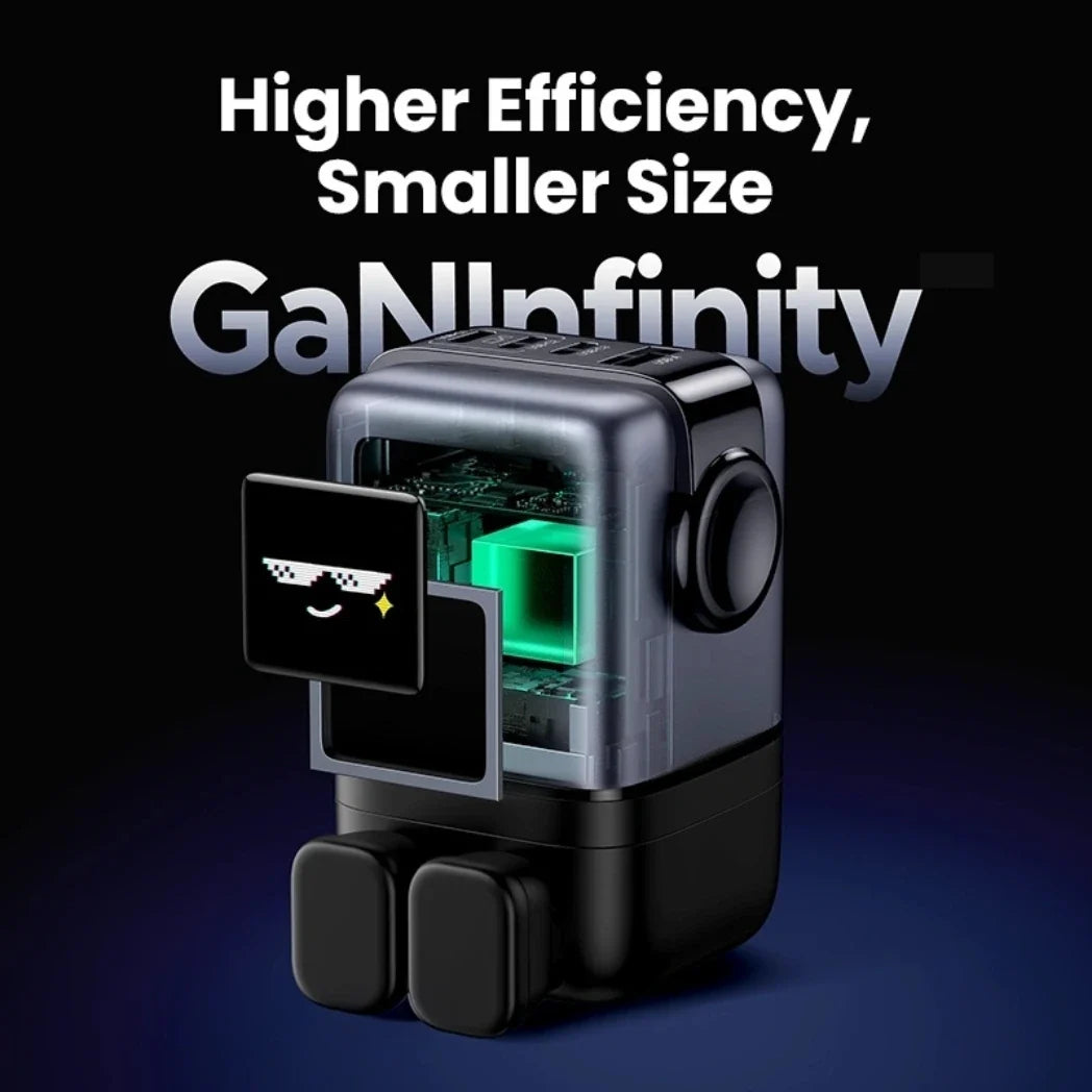 UGREEN Robotic 100W GaN Fast Charger PD 4-Port USB-C Wall Charger with 3 USB-C & 1 USB-A – Image 4
