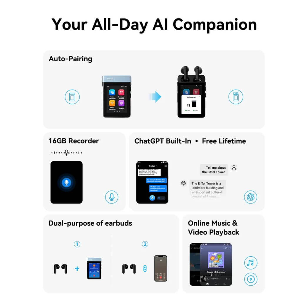 Wooask A9: 4G Standalone Translator Earbuds with ChatGPT – Image 3