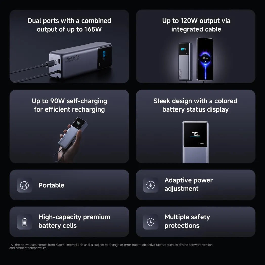 Xiaomi 165W Power Bank 10000mAh Integrated USB C Cable – Image 4