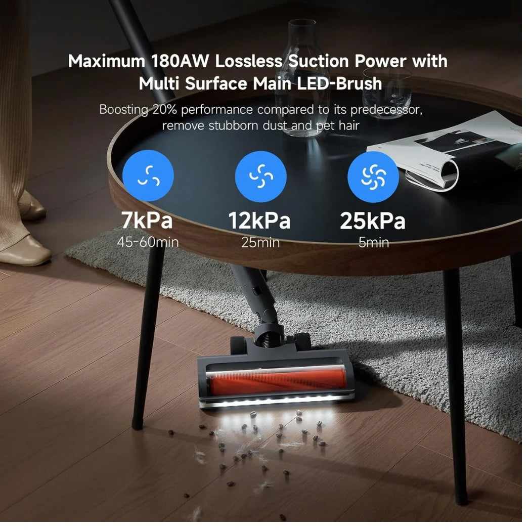 Xiaomi Cordless Ultra Strong Vacuum Cleaner Anti Tangle High Efficiency Home Cleaner – Image 3