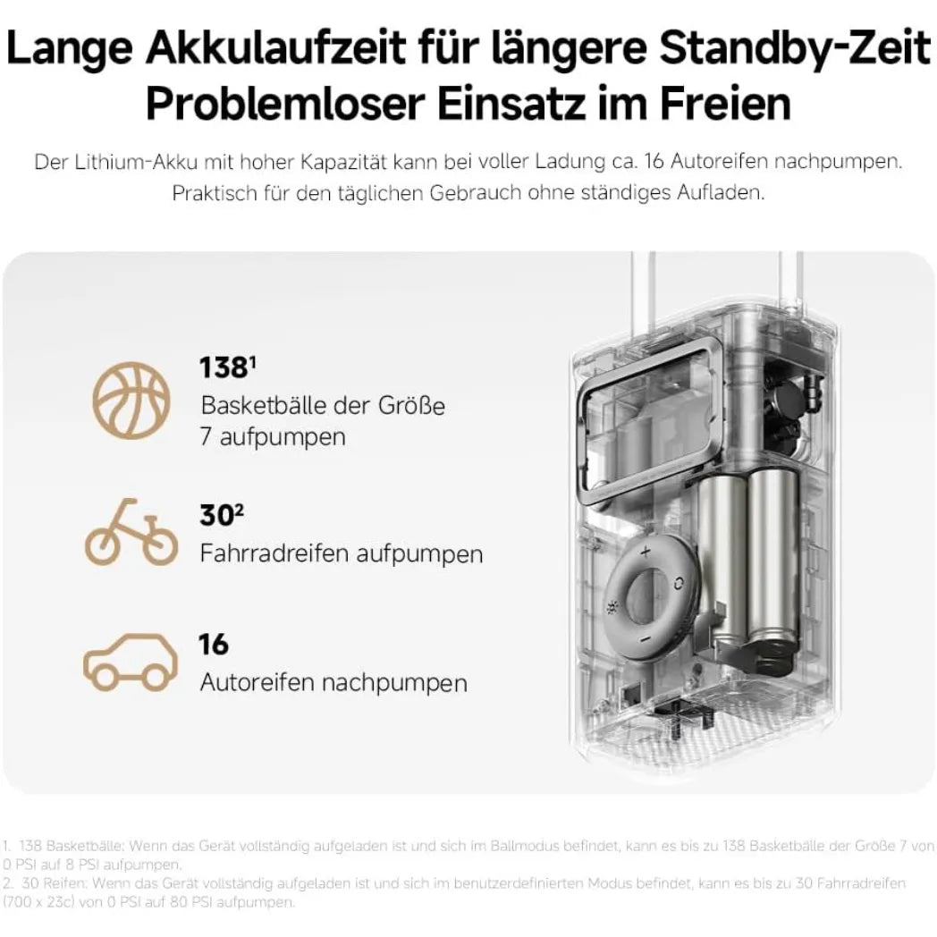 Xiaomi Portable Electric Air Compressor 2 Pro 150 PSI Inflator – Image 3