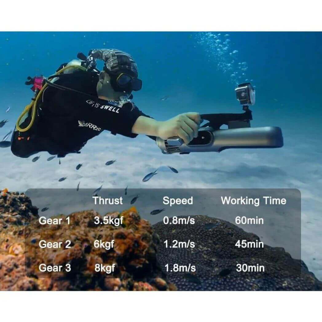 ZTDive JETDIVE Underwater Scooter – Image 4