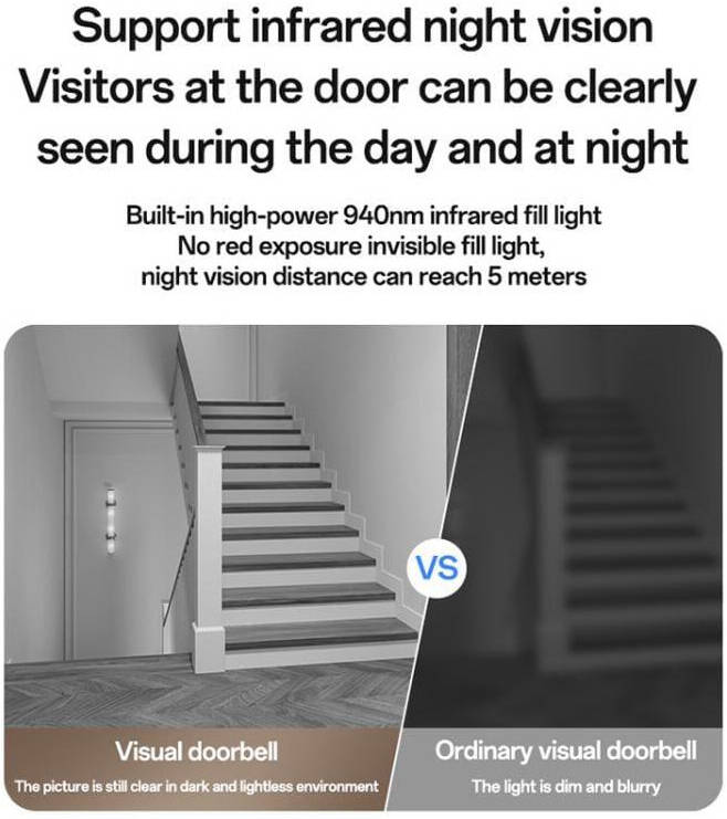 Wireless Video Intercom Doorbell – Smart Home Security – Image 9