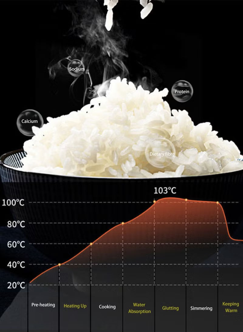Programmable Electric Rice Cooker 5 L – Multi-Function Cooker for Perfect Rice & Meals – Image 9