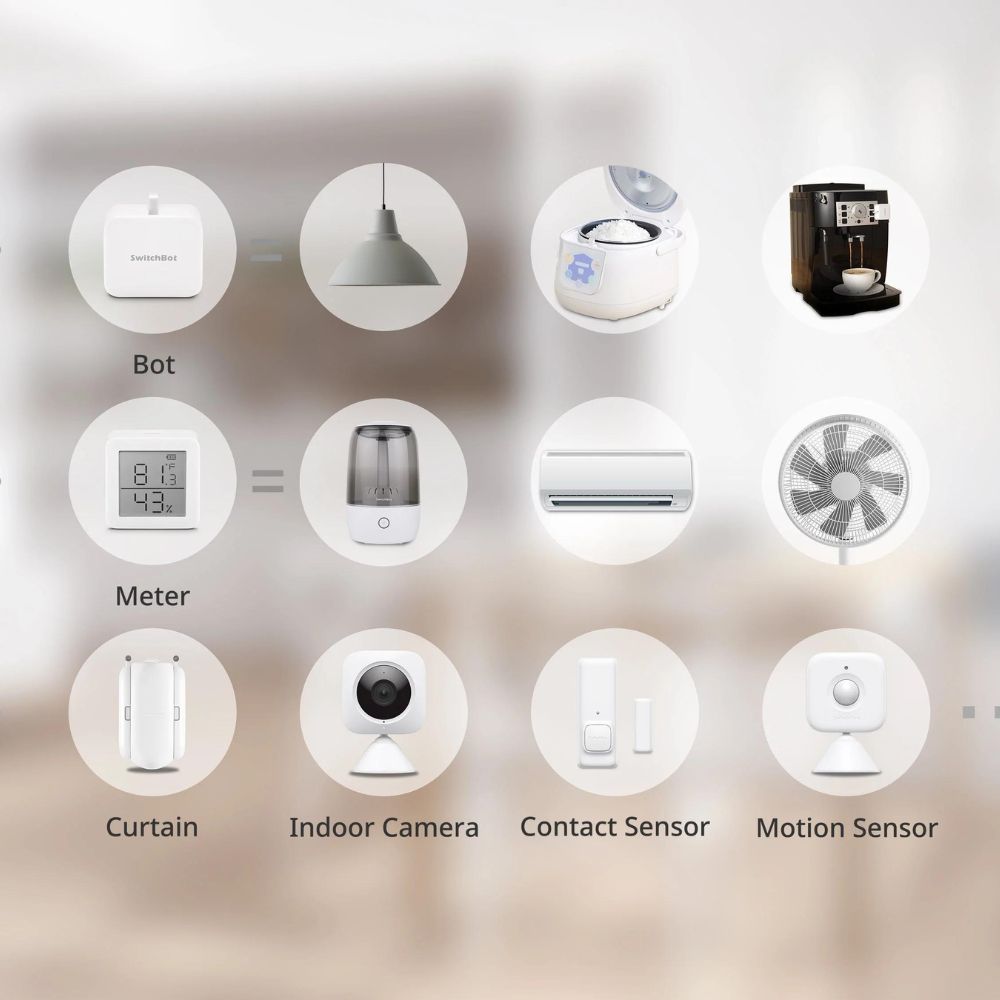 SwitchBot Hub Mini all-in-one IR Management Device – Image 5